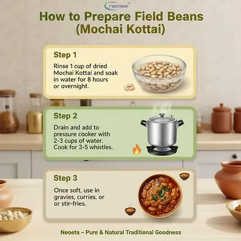 Neotea Field Beans | Hyacinth Mochai Kottai | Kadwe Vaal | Lima Double Beans