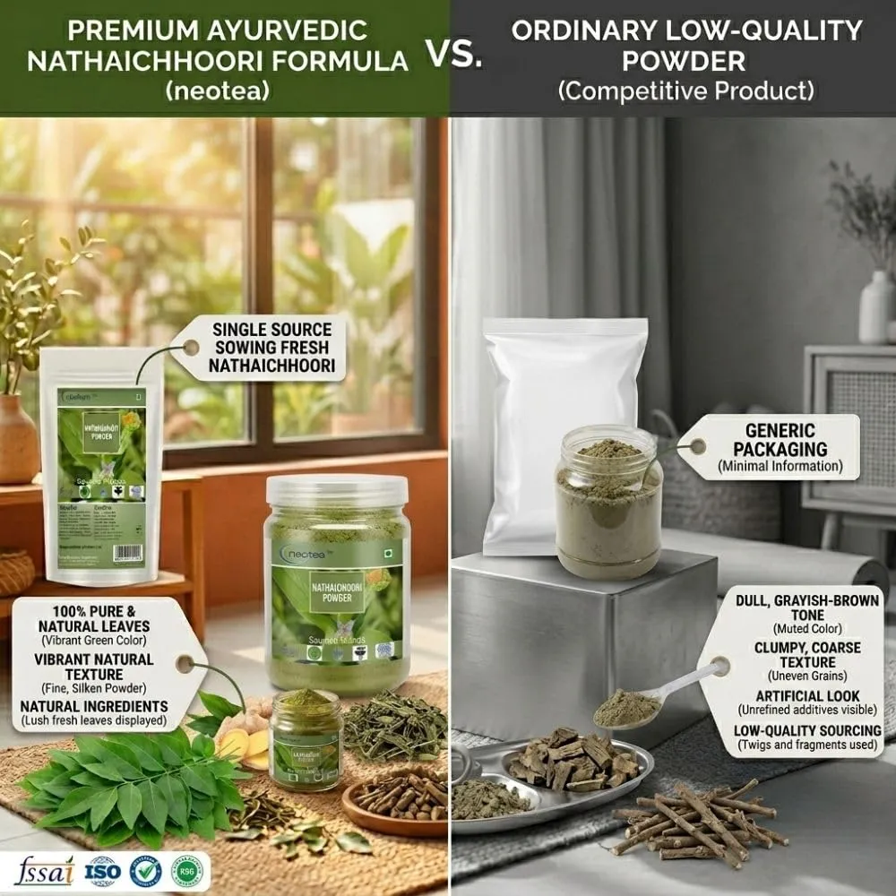 Nathaichoori Powder | Borreria Articularis Herbal Powder | Traditional Herb | Natural Plant Powder