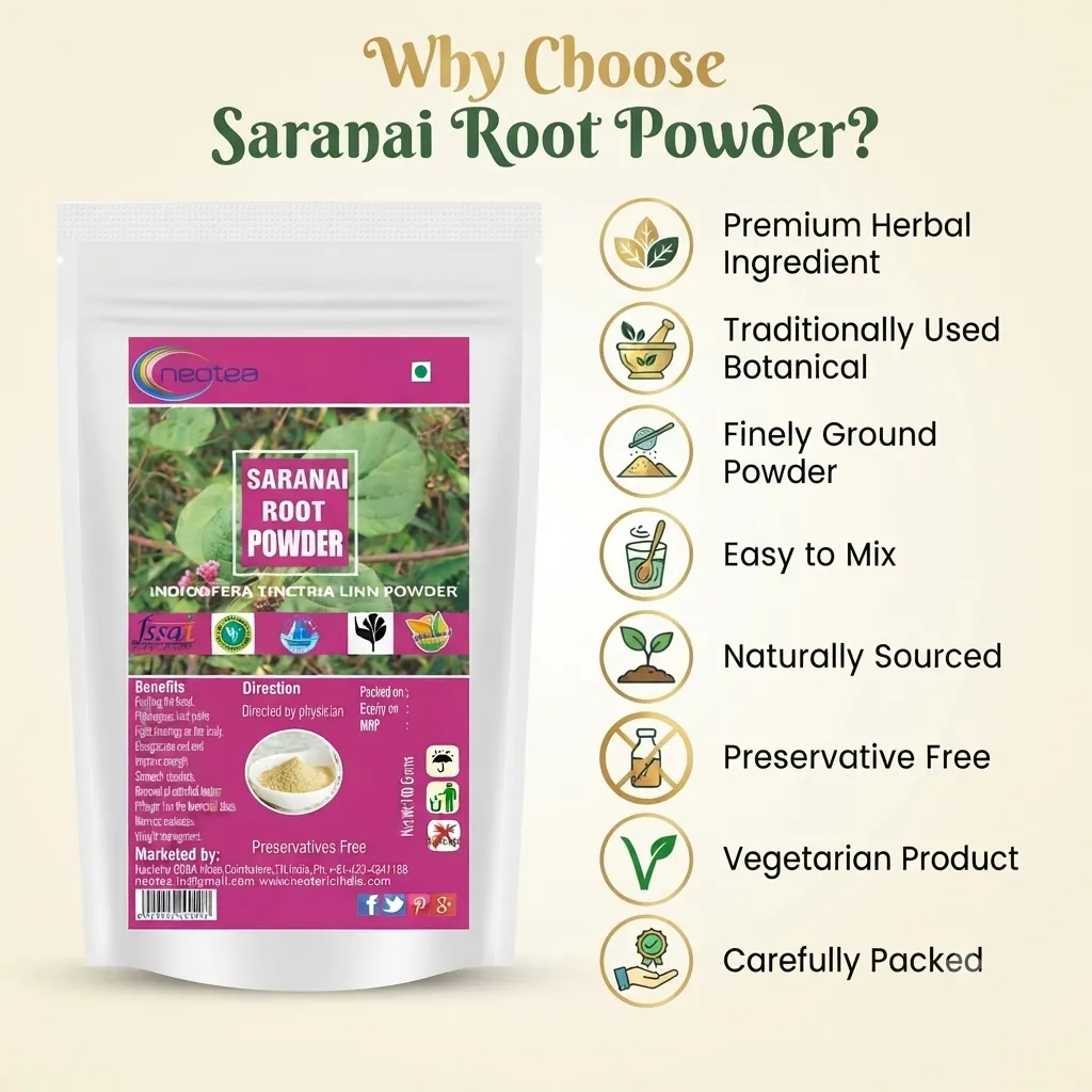 Saranai Root | Punarnava Powder | Boerhavia Diffusa Root | Kidney Rejuvenation | Liver & Urinary Wellness | Sathi Jadd | Mukirattai Leaves | Pure & Natural | Certified Organic | Punarva Diffusa | INDIA ORGANIC Certified Herbal Supplement