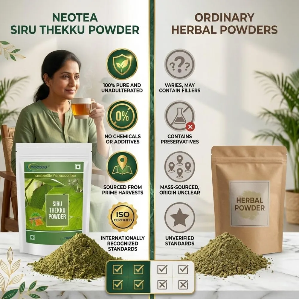 Siru Thekku Powder | Clerodendrum Serratum | Bharangi Herbal Powder | Gantubarangee | Canttubrarangee | Cheru Thekku | 100% Pure & Natural Ayurvedic Supplement | Organic & Chemical-Free