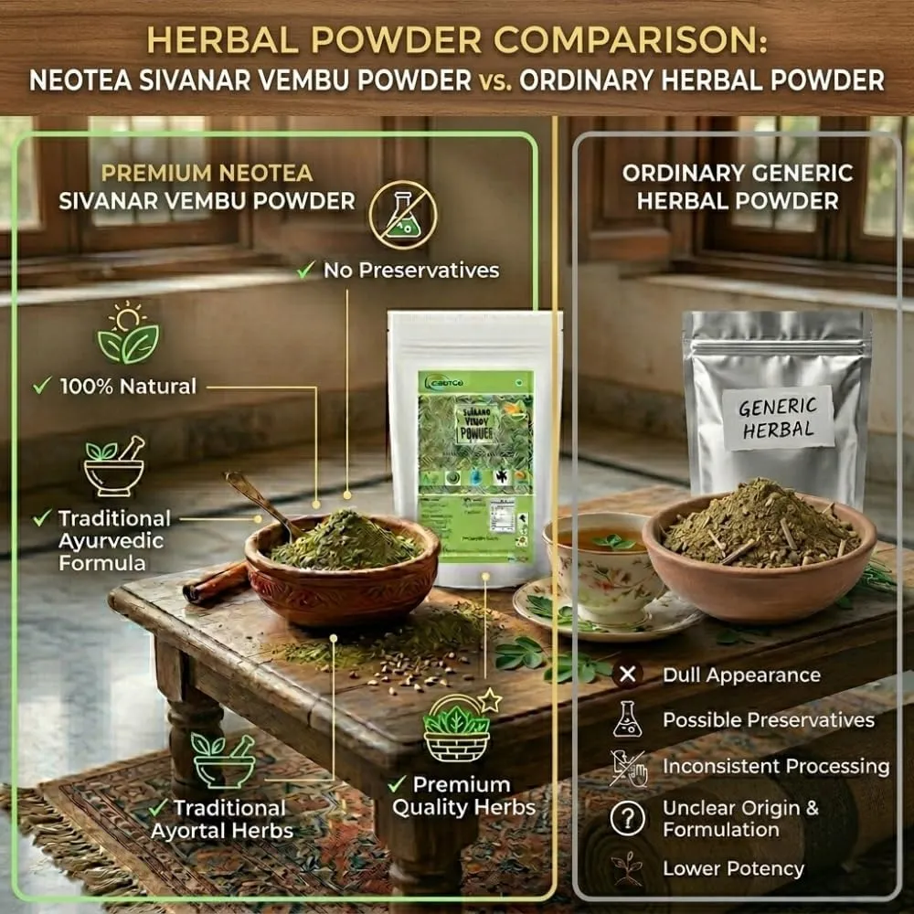 Sivanar Vembu Powder | 100% Natural Sivanar Vembu Herbal Powder | Pure Finely Ground Traditional Botanical Ingredient | Carefully Processed & Hygienically Packed | Suitable for Traditional Everyday Use