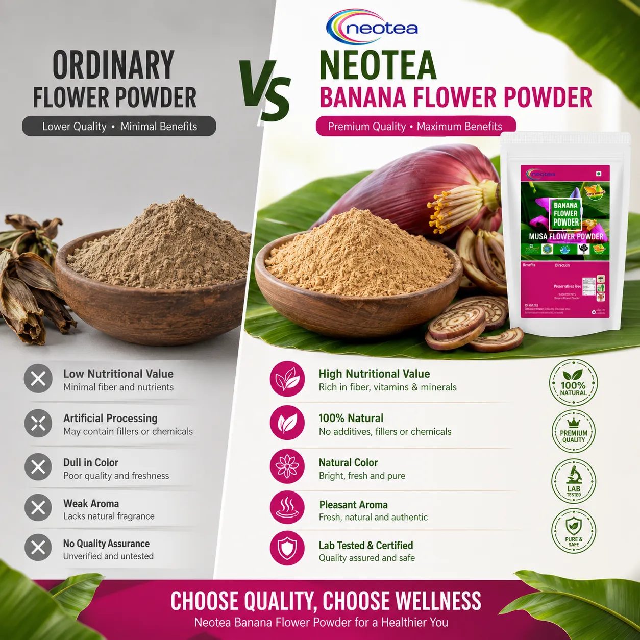 Banana Flower Powder 100% Natural Dried Banana Blossom Powder, Plant-Based Herbal Ingredient for Traditional Recipes, Smoothies & Daily Wellness