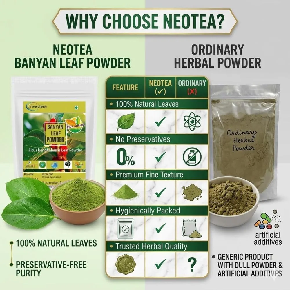 Banyan Leaf Powder | Vata Tree Leaf Powder | 100% Natural & Pure Banyan Leaves | Traditionally Used Herbal Powder | Fine Ground Botanical Ingredient | No Added Preservatives
