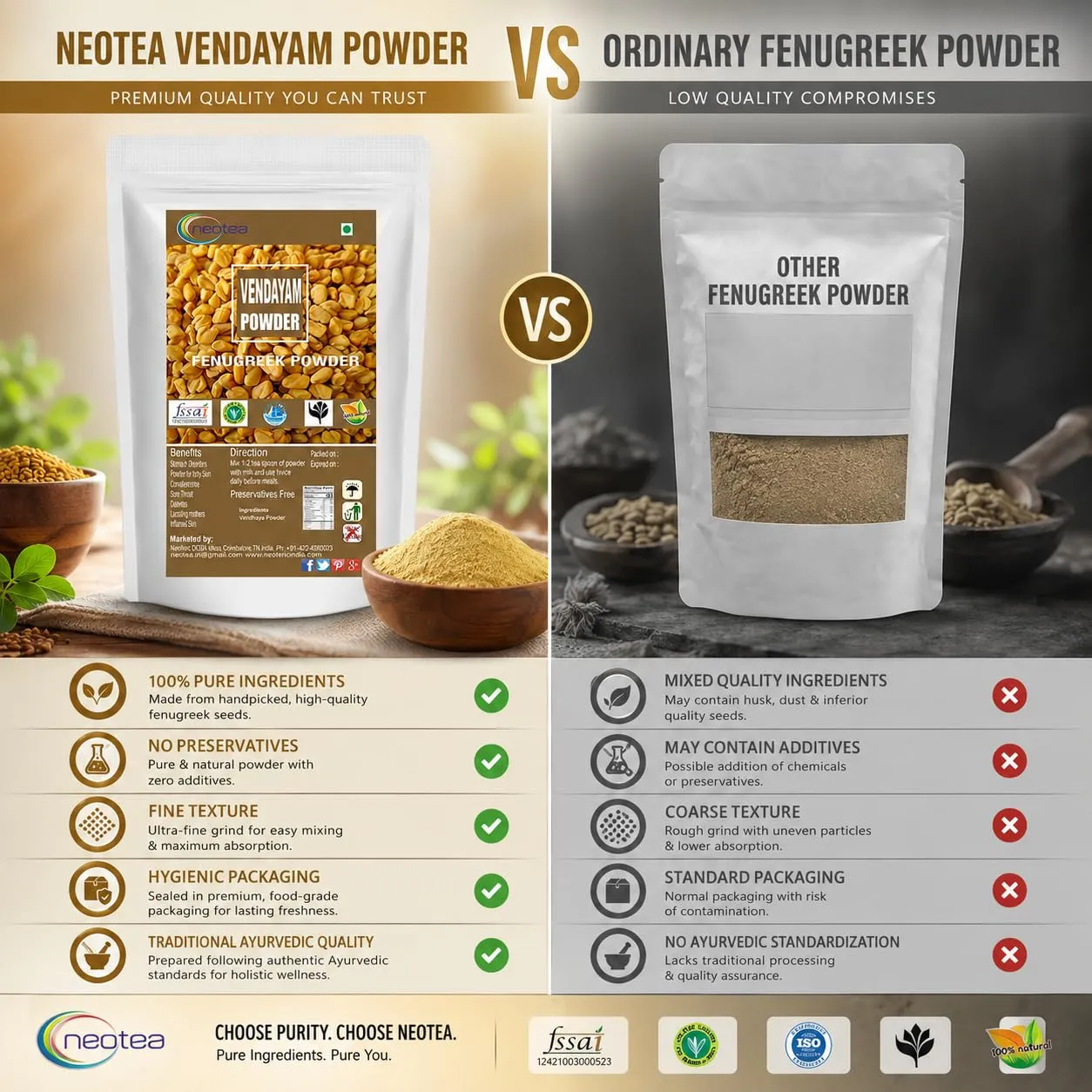 Venthaya Powder (Fenugreek Powder) – 100% Natural Finely Ground Fenugreek Seeds, Traditional Indian Spice & Kitchen Ingredient for Cooking, Recipes, Spice Blends and Everyday Use – Premium Quality