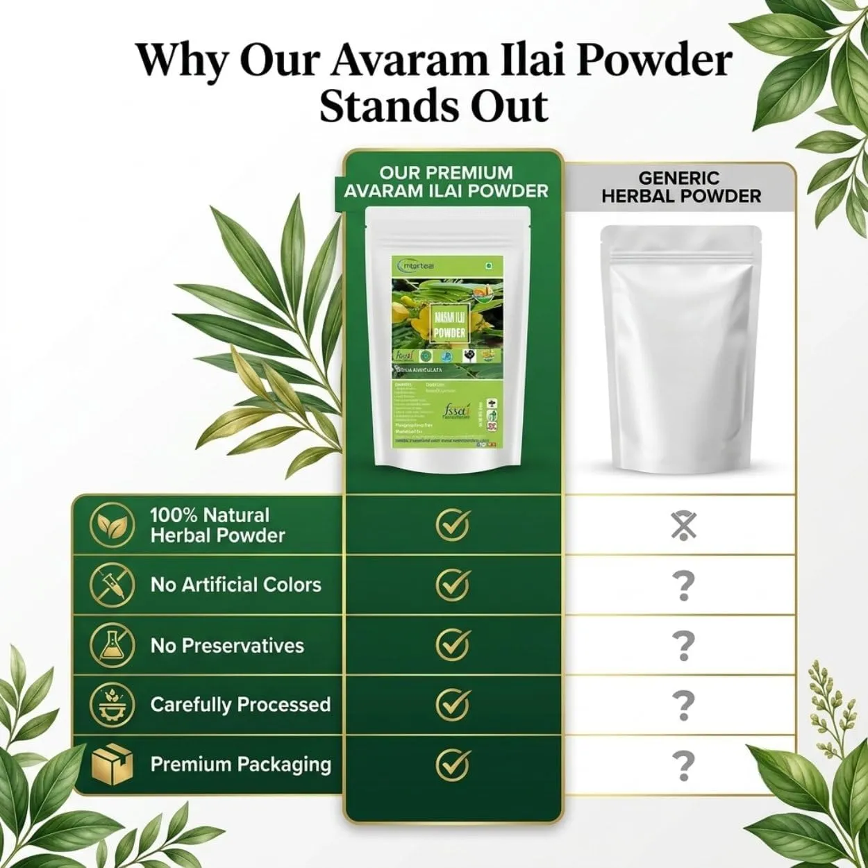 Avaram Illai Powder 100% Natural Dried Avaram Leaves Powder | Finely Ground Herbal Leaf Powder | Traditional Plant-Based Ingredient for Everyday Home, Hair & Skin Care Routines