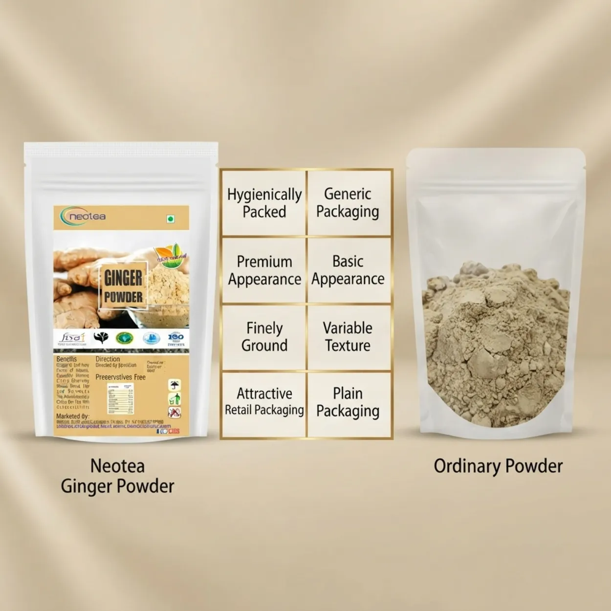 Ginger Powder 100% Natural & Pure | Dried Ginger Powder (Sonth) | Adrak Powder | Zingiber Officinale | For Tea, Cooking, Baking & Daily Wellness