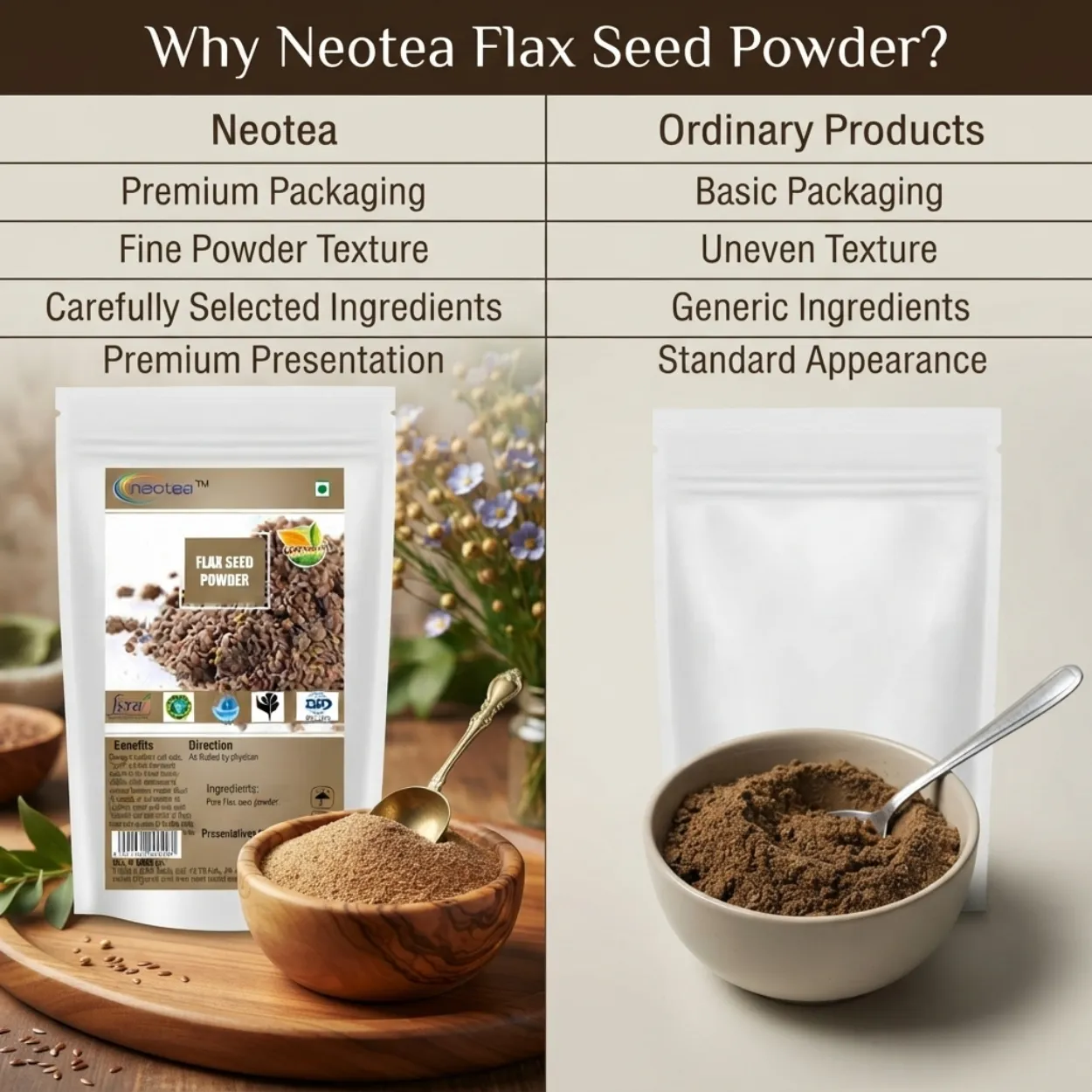 Flax Seed Powder | 100% Natural & Pure Alsi Powder | Ground Flax Seeds for Smoothies, Breakfast, Baking & Everyday Wellness | Plant-Based Superfood
