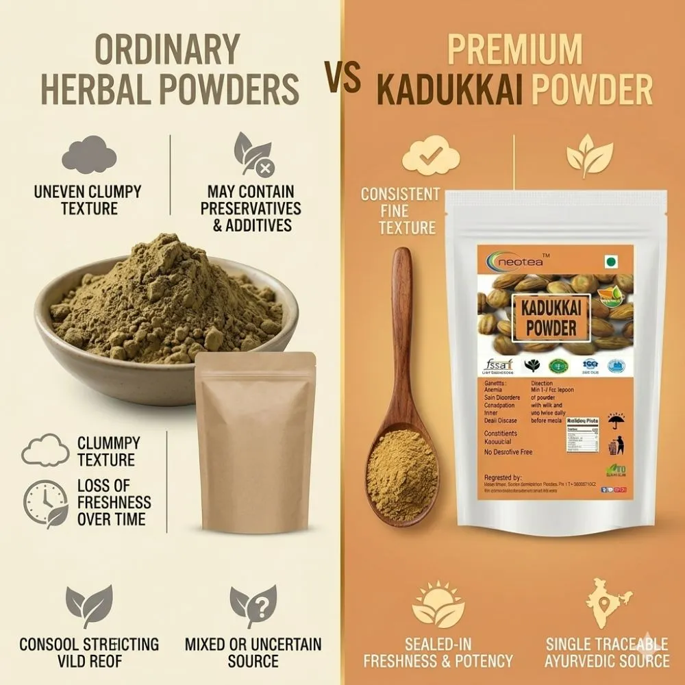 Kadukkai Powder | Haritaki Powder | Terminalia Chebula Fruit Powder | 100% Natural Herbal Powder | Traditional Ayurvedic Wellness Ingredient