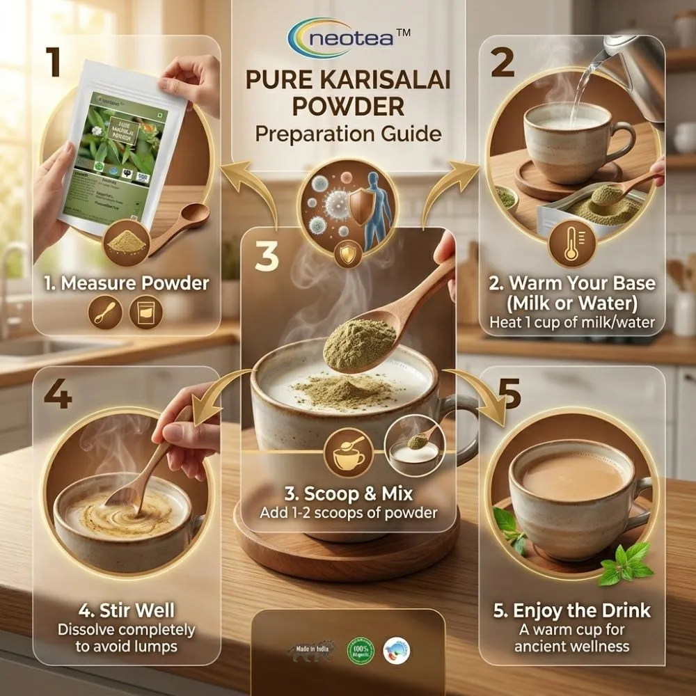 Karisalai Powder 100% Natural Herbal Powder | Karisalankanni Powder | Eclipta Alba Powder | Traditional Ayurvedic Herb | Supports Natural Wellness