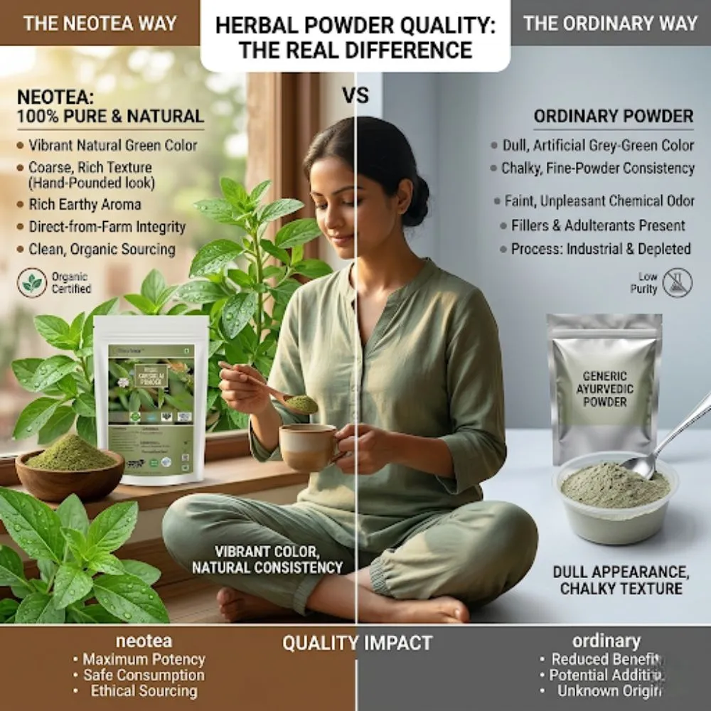 Karisalai Powder 100% Natural Herbal Powder | Karisalankanni Powder | Eclipta Alba Powder | Traditional Ayurvedic Herb | Supports Natural Wellness