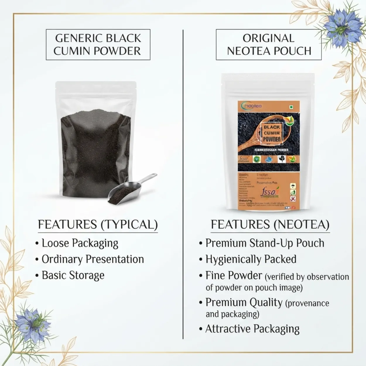 Karunjeeragam Powder | Black Cumin Seed Powder | Nigella Sativa | 100% Natural Herbal Powder | Traditionally Used Spice & Wellness Ingredient