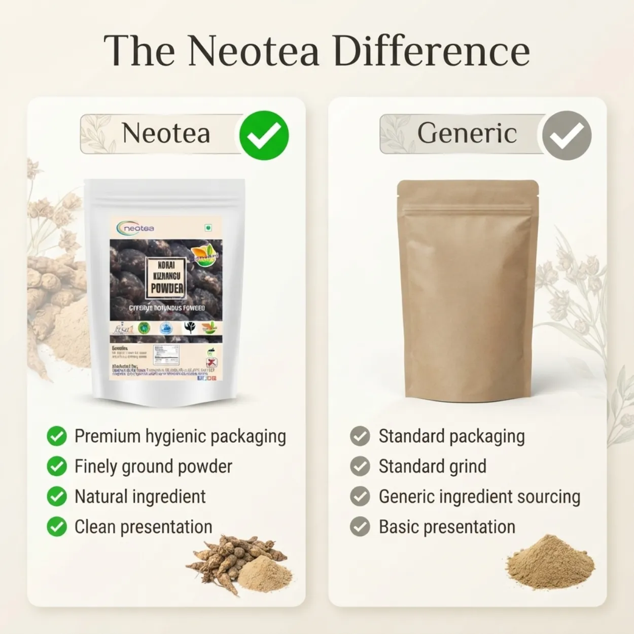 Korai Kizhangu Powder | Nut Grass Root Powder | Cyperus Rotundus | Natural Herbal Powder | Traditional Ayurvedic Ingredient | Fine Ground | 100% Pure