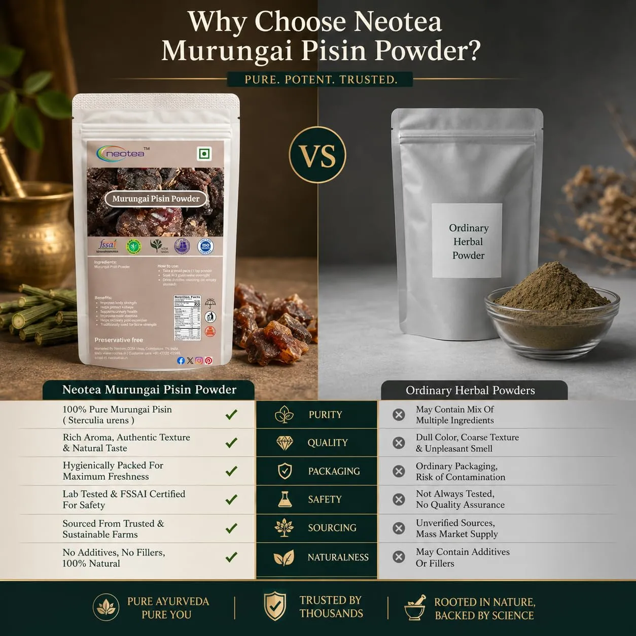 Murungai Pisin Powder | Moringa Gum Powder | 100% Natural Herbal Powder | Finely Ground Murungai Pisin | Traditional Ingredient for Everyday Use | Carefully Processed & Packed