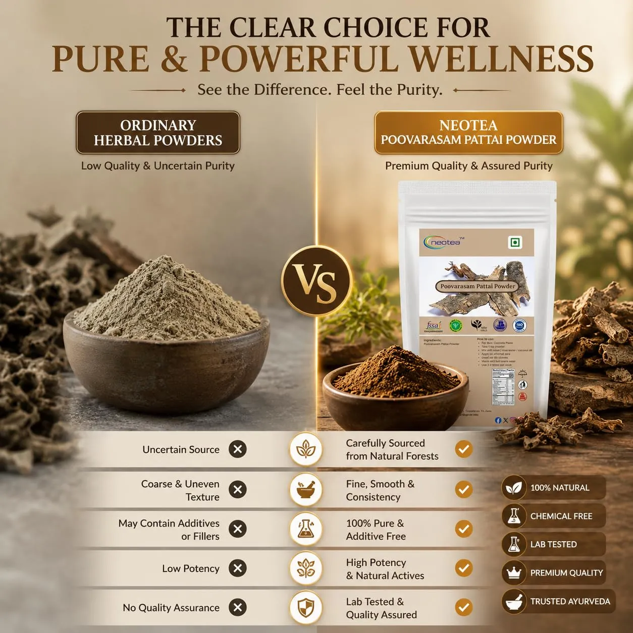 Poovarasam Pattai Powder, Thespesia populnea Bark Powder, 100% Natural Herbal Bark Powder, Finely Ground Traditional Botanical Ingredient for Everyday Wellness & Personal Care