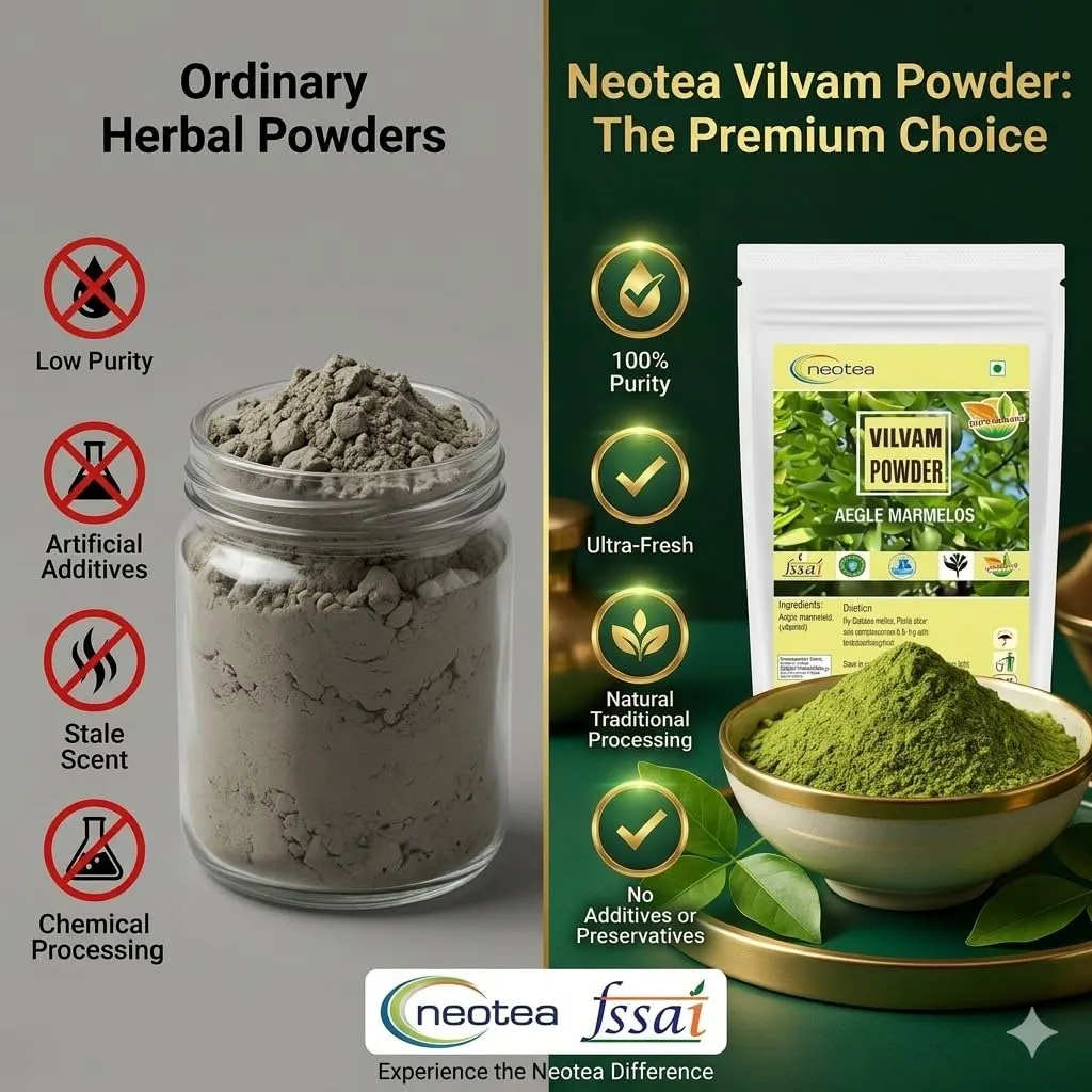 Vilvam Leaf Powder | 100% Natural Vilvam / Bael Leaf Powder | Finely Ground Dried Vilva Leaves | Traditional Herbal Ingredient for Daily Wellness & Personal Care | Premium Quality