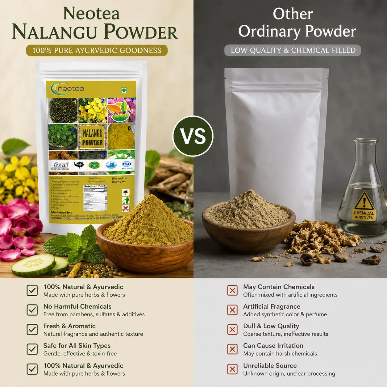 Nalangu Maavu Powder 100% Natural Herbal Bath Powder | Traditional Ayurvedic Body & Bath Powder | Natural Skin Cleansing & Exfoliating Powder | Chemical Free Herbal Powder