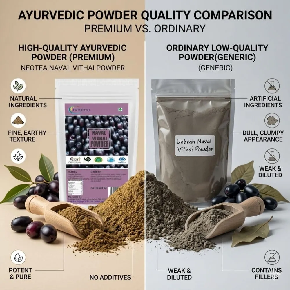 Naval Vithai Powder | Jamun Seed Powder | Indian Jamun Seed Herbal Powder | Natural Plant-Based Wellness Ingredient | Supports Healthy Lifestyle | 100% Natural