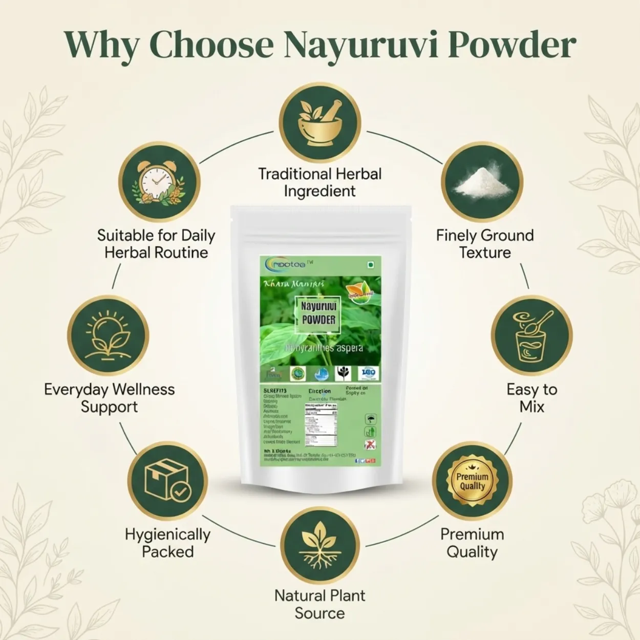 Nayuruvi Powder 100% Natural Herbal Powder | Nayuruvi Plant Powder | Ayurvedic Herbal Wellness Ingredient | Traditionally Used Herb | Pure & Natural
