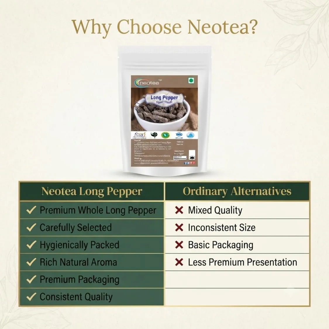 Long Pepper (Pippali) Whole Raw Herbal Spice | Dried Piper Longum Fruit | Traditional Indian Herb for Culinary Use | Naturally Sourced, Carefully Dried & Packed
