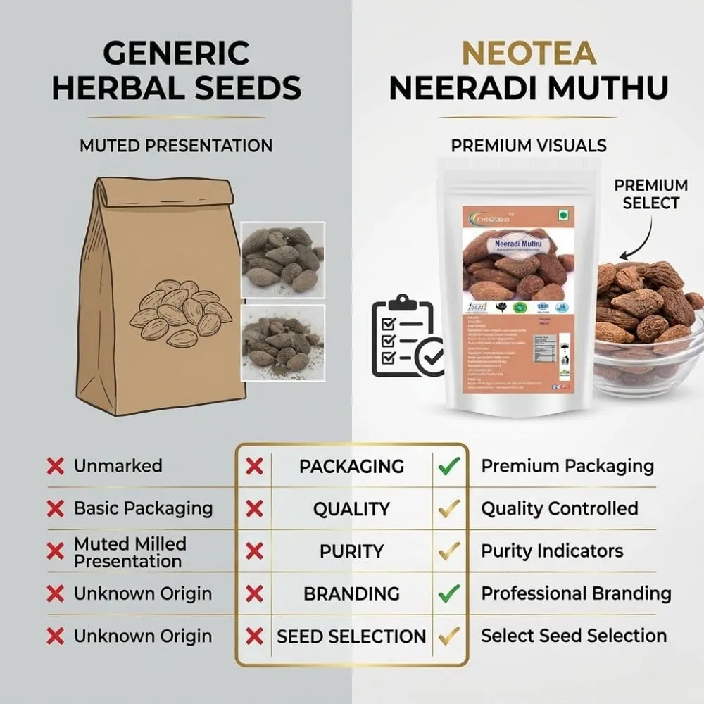 Neeradi Muththu | Natural Traditional Herb Ingredient | Carefully Selected & Cleaned Neeradi Muththu | Premium Quality Botanical Ingredient for Traditional & Everyday Preparations | 100% Natural
