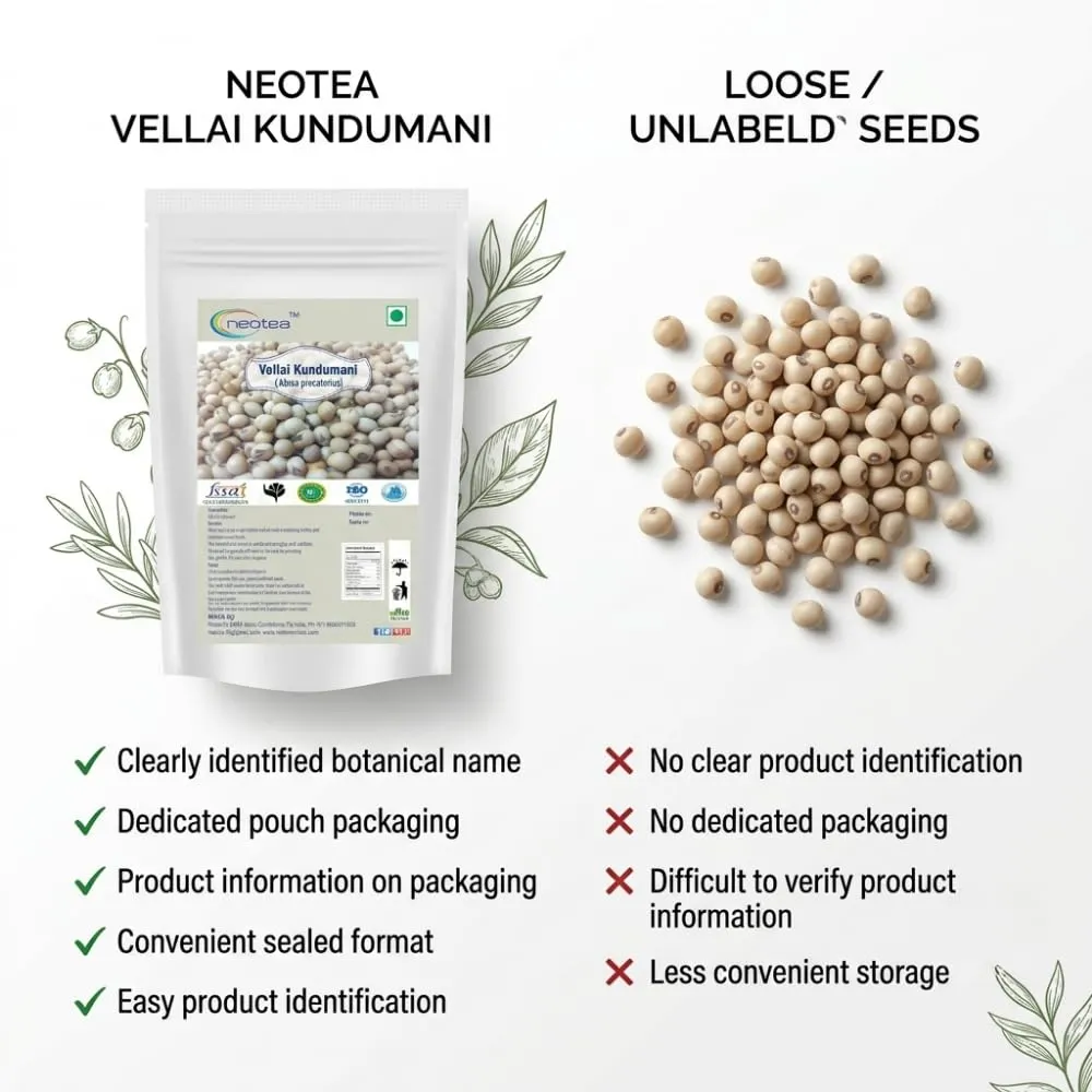 Vellai Kundumani Gulugunji Ratti Seeds | Abrus Precatorius White Variety | Natural, Raw & Unprocessed Seeds | Ideal for Traditional and Research Use | No Additives or Preservatives