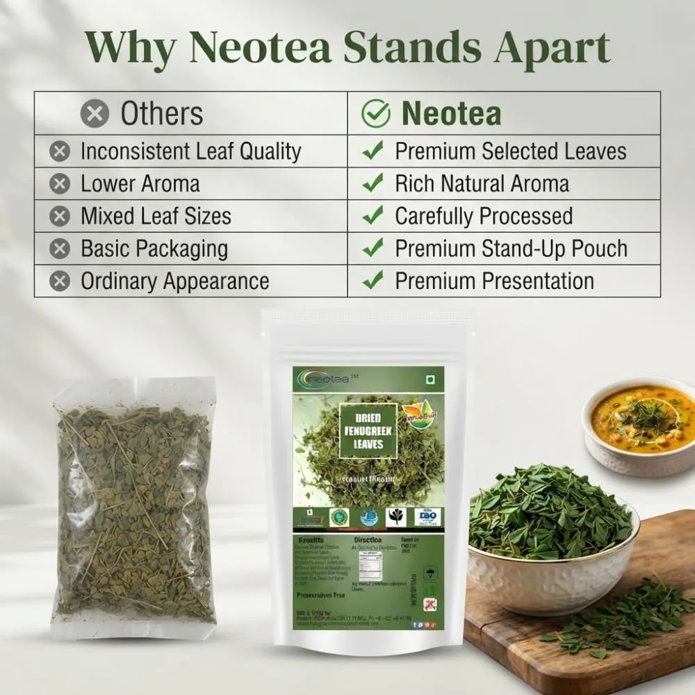 Dried Fenugreek Leaf (Kasuri Methi, Methi Mente, Vendayam, Trigonella Foenum-Graecum) - 100% Pure & Natural, Ayurvedic Herb for Culinary Uses, Digestive Health, and Wellness