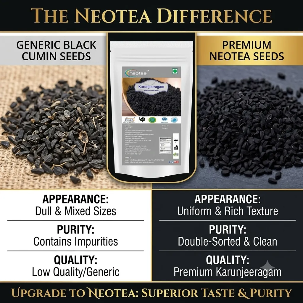 Karunjeeragam Whole Seeds | Black Cumin Seeds | Natural Raw Herbal Seeds | Nigella Sativa Whole Seeds | Unprocessed Karunjeeragam for Traditional Culinary & Herbal Use