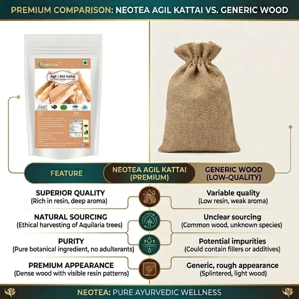 Akil Kattai Raw Herbal Wood | Whole Natural Akil Kattai Pieces | Traditional Indian Herbal Ingredient for Pooja, Herbal Preparations, Aroma & Traditional Home Practices | Unprocessed Raw Herb